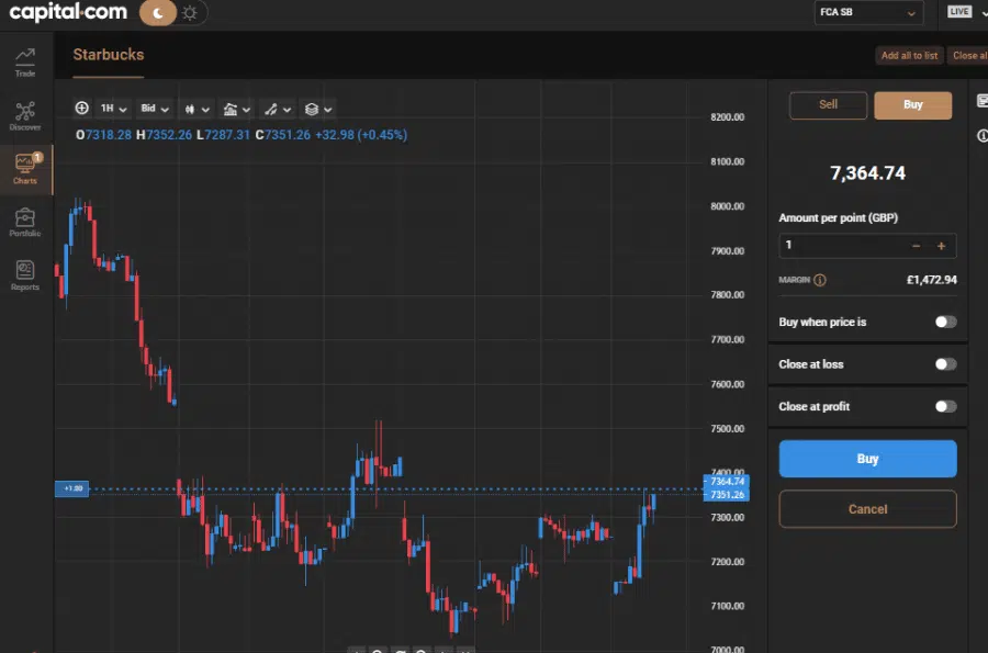 Notre avis sur Capital.com : est-ce une plateforme fiable ?